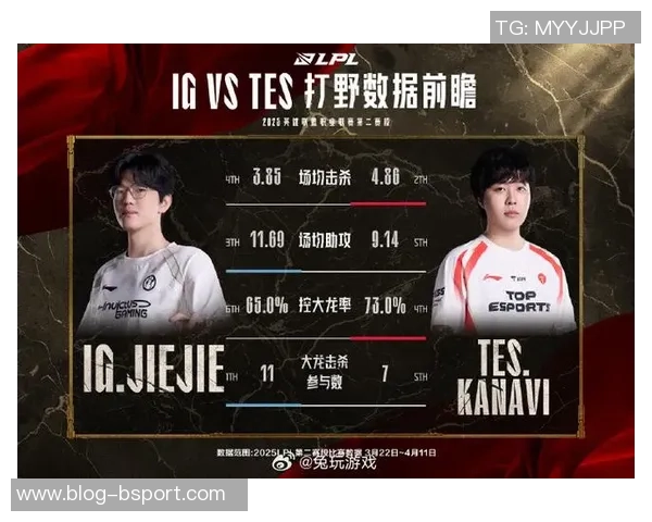 IG战队转型之路揭秘：从巅峰到重生的奋斗历程与未来展望