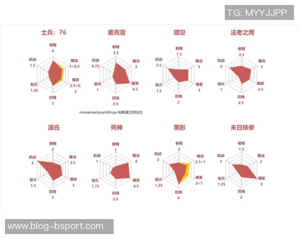 上海街舞队包夹战术分析与表现评估探讨
